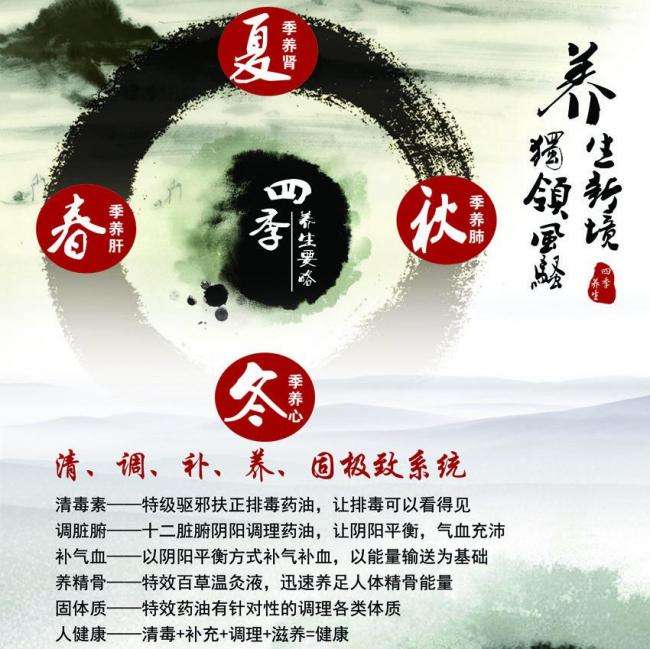 办理 巴里迪大学文凭